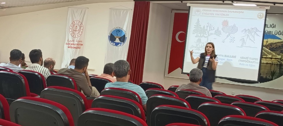 Keban'da