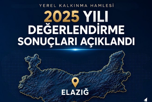 Milletvekili Keleş: Elazığ’a 3,16 Milyar Liralık Yatırım ve 2 Bin 150 Kişilik İstihdam
