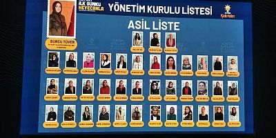 Ak Parti Elazığ 7. İl Kadın Kolları Kongresinde  Handan Yılmaz Asil listede