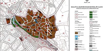 Arapgir  Onar sit alanı oldu