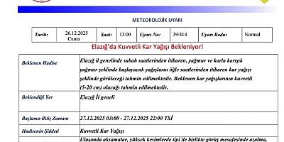 Dikkat Elazığ ve Keban için Kar yağışı uyarısı yapıldı