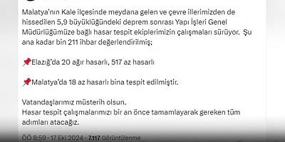 Elazığ’da Ağır Hasarlı Bina Sayısı 20’ye Yükseldi