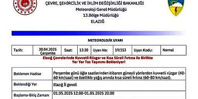 Elazığ Valiliği 1 Mayıs için Kuvvetli  Rüzgar ve Fırtına Uyarısında bulundu