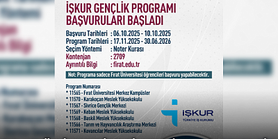Fırat Üniversitesi‘nde İŞKUR Gençlik Programı 2709 Kişilik Başvuruları Başladı