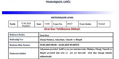 Kayısıcılar dikkat Meteorolojiden Elazığ Dâhil 5 İl İçin Zirai Don Uyarısı