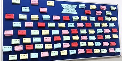 Keban Çok Programlı Anadolu Lisesi Kültür Edebiyat Kulübü pano çalışması